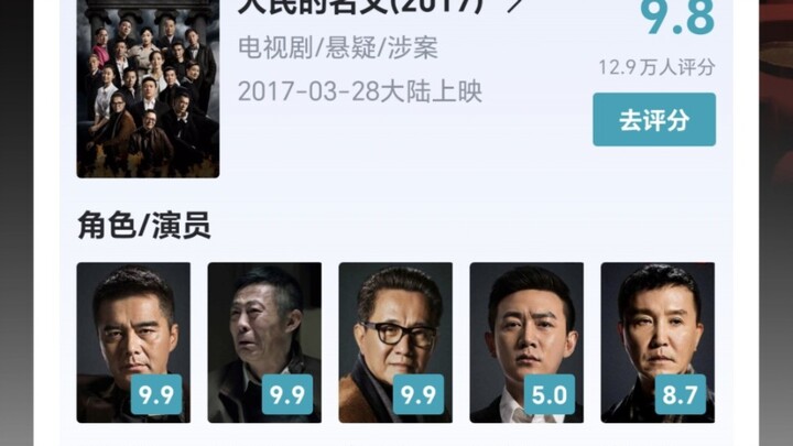 Penilaian Karakter Utama dalam "Nama Rakyat"