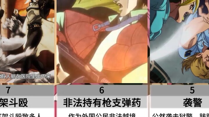 历代jojo罪行排名：