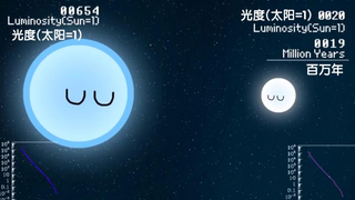 [熟肉中字]天狼星系统的时间线-行星球Planetball