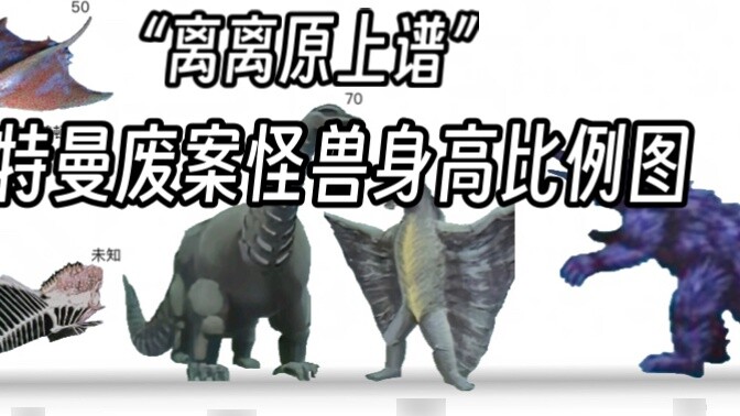 Diagram rasio tinggi monster Ultraman yang ditinggalkan (kemampuan UP terbatas, belum tentu lengkap)