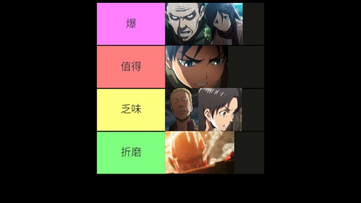 Bảng xếp hạng! Đại chiến Titan! Loạt anime hay nhất! Gửi đến bạn của hai nghìn năm sau!