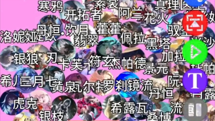 Honkai Impact: Star Rail All-Character Contest