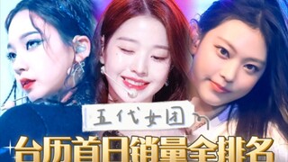 【五代女团2023台历首日销量全排名】柳智敏张元英杀疯！