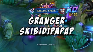 GRANGER ANOMALI MABAR SAMA ?