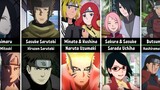 Parents of Naruto and Boruto Characters