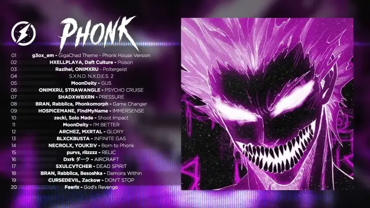 Phonk Music 2022 ※ Aggressive Drift Phonk ※ Фонк 2022 (5)
