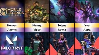 Kemiripan Skill Hero Mobile Legends Dengan Valorant