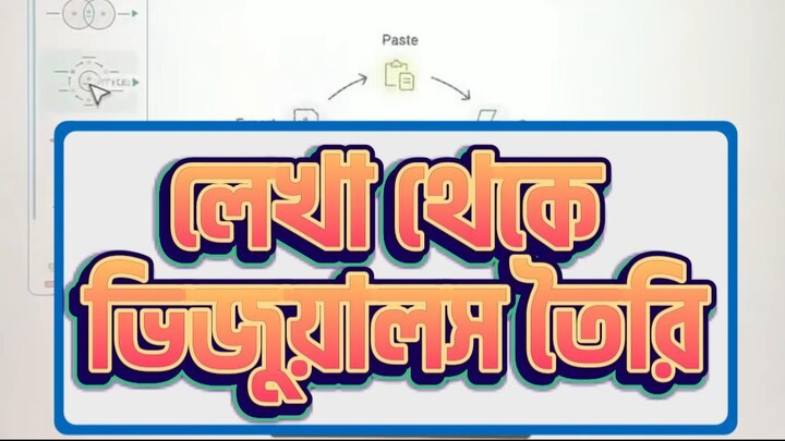 লেখা থেকে ভিজুয়ালস তৈরি করতে পারবেন  #ai #visua