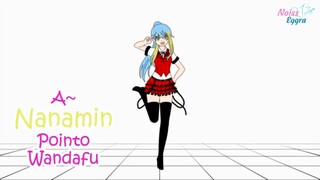 Nanamin Pointo (Rakuten Point Parody) by Noiss