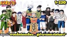 “นารูโตะตอนเด็ก: จากเด็กโดดเดี่ยว... สู่ตำนานโคโนฮะ! | สรุปเนื้อเรื่อง Naruto 1–220 คลิปเดียวจบ”