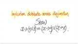 logic implication distribute across disjunction:  Show x→(y∨z) ≡ (x→y) ∨ (x→z)