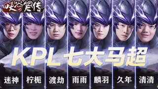 The Limits of Human Hand Speed: KPL's Seven Ma Chaos! [Honor of Kings]