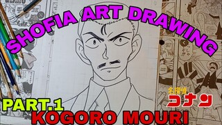 drawing karakter dari anime detektif Conan, Kogoro Mouri , Kogoro Mouri