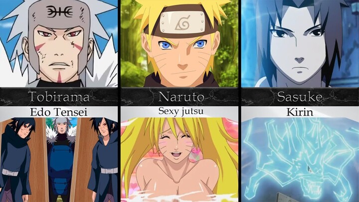 What Techniques Did Naruto/Boruto Сharacters Сreate?