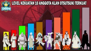 10 ANGGOTA KLAN OTSUTSUKI DARI YANG TERLEMAH SAMPAI TERKUAT - [NARUTO & BORUTO]