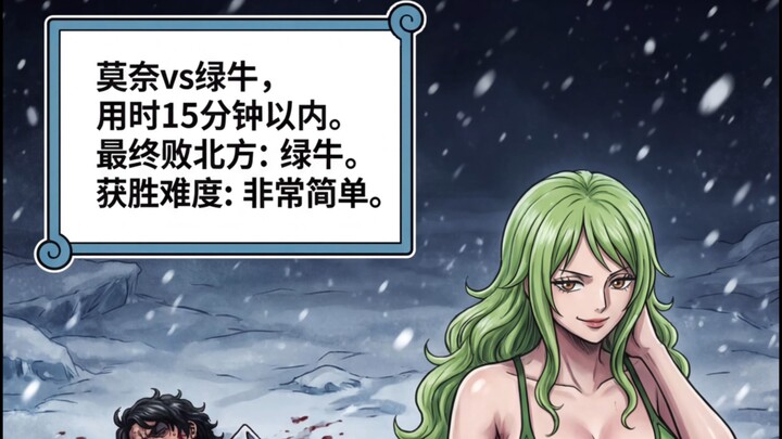 โมเนต์ vs วัวเขียว