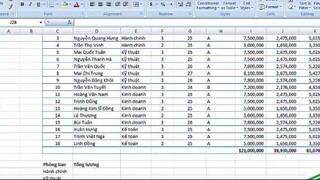 Hàm counif và sumif hữu ích trong excel và cách dùng
