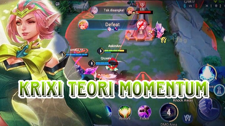 KRIXI TEORI MOMENTUM
