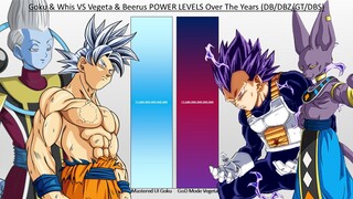 Goku & Whis VS Vegeta & Beerus POWER LEVELS Over The Years (DB/DBZ/GT/DBS)