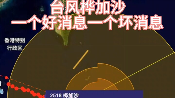 Typhoon Huajiasa Is Coming—Here’s One Good News and One Bad News Item!