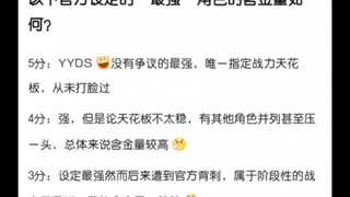 以下角色“最强”的含金量如何？