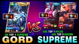 UK Top 1 Supreme Gord vs. UAE Top 1 Supreme Hylos with Top 1 Gusion | Arena Contest ~ Mobile Legends