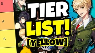 AUGUST TIER LIST!!! [Tower of God: New World - Yellow Units]