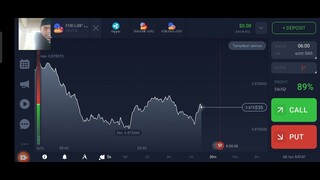 US $74.893. 53 trade via digital bitcoin