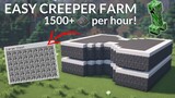 Minecraft Creeper Farm - Simple and Efficient 1500+ Gunpowder Per Hour!