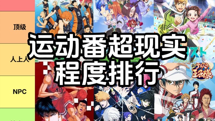 Peringkat tingkat surealis dalam anime olahraga