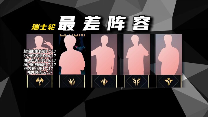 【s15】Đội hình tệ nhất của vòng Thụy Sĩ đã xuất hiện