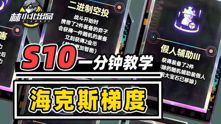 What are the top 10 Hextech items by win rate? A quick one-minute rundown of Hextech tiers! [Teamfig