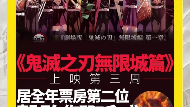 《鬼灭之刃无限城篇第一章：猗窝座再袭》中国香港票房最新消息