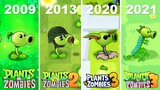 Peashooter+Godzilla+Cartoon Cat Dog+Among us Evolution of Plants vs. Zombies Animation