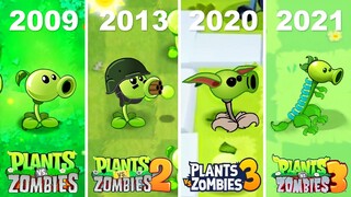 Peashooter+Godzilla+Cartoon Cat Dog+Among us Evolution of Plants vs. Zombies Animation