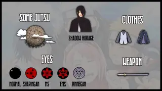 Sasuke Uchiha Short Info | Premium Channel