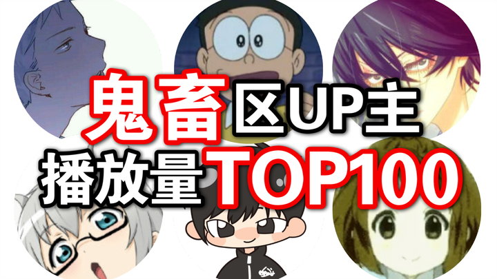 หนูขาวเสียตำแหน่งอันดับหนึ่งไปแล้ว? ใครคือ UP ที่มียอดวิวสูงสุดในหมวดกุยจู้? 【Top 100】