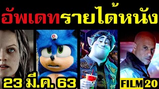 อัพเดทรายได้หนัง Bloodshot - Sonic - Invisible Man - Onward - Birds of Prey อื่นๆ ณ 23 มี.ค. 63