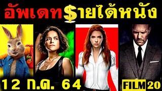 อัพเดทรายได้หนัง Black Widow - F9 - Peter Rabbit 2 - Cruella - Wrath of Man อื่นๆ ณ 12 ก.ค..64