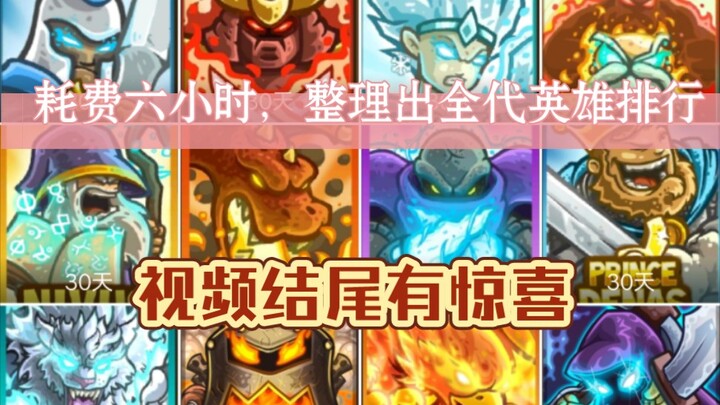 【Kingdom Rush】Peringkat semua pahlawan dari seri 1, 2, 3, dan 4 (ada kejutan di akhir)