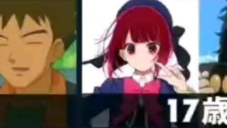 Time in the second dimension really flows at a different speed for each person