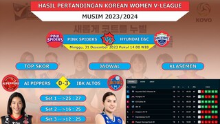 IBK Altos Bantai AI Peppers 3 Set !! Hasil Pertandingan Bola Voli Korea Hari Ini | Klasemen Jadwal