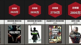 Comparison: The Best-Selling Games of All Time