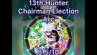Hunter x Hunter Manga Review