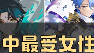 Karakter Pria Terfavorit oleh Gamer Wanita di Genshin Impact