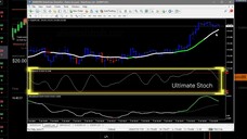 This Trading Method will Make You Profitable IQ Option