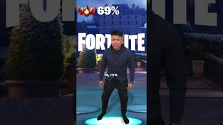 When Roblox Gets Boring...