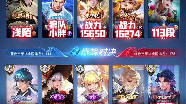 “Garo: Duh, aku benar-benar ketipu sama Wu Zetian ini… Di laga-laga kelas atas, teknik spesialis par