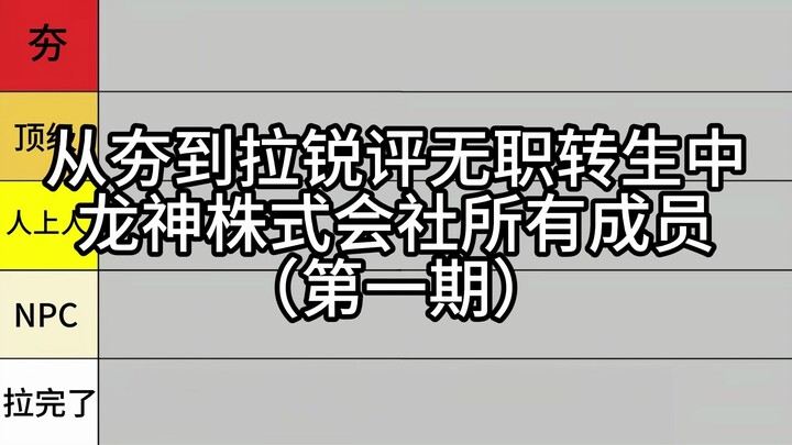 Sharp Commentary: All Members of the Dragon God Corporation in “I’ve Been Killing Slimes for 300 Yea