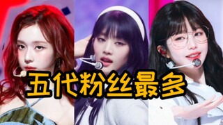 The top ten fifth-generation girl groups with the most followers on TikTok